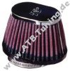 K&N Luftfilter Kawasaki Z 750 (Keihin Vergaser)