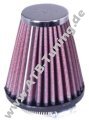 K&N Luftfilter Yamaha XS 850 ab 1978 K&N Luftfilter Yamaha XS 850