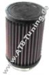 K&N Luftfilter Yamaha TDM 850