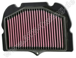 K&N Luftfilter Suzuki-Motorrad GSX 1300 R Hayabusa 1340 ccm ab 2008