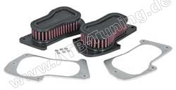 K&N Luftfilter Suzuki-Motorrad Intruder M 1800 R 2006-2016