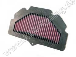 K&N Luftfilter Suzuki-Motorrad GSR 750 ab 2011