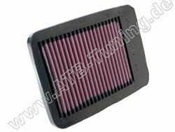 K&N Luftfilter Suzuki-Motorrad GSF 650 S Bandit ab 2005