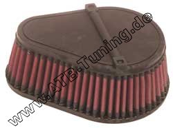 K&N Luftfilter Suzuki-Motorrad DR 650 SE 1996-2019