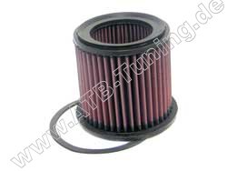K&N Luftfilter Suzuki-Quad LTA 700X King Quad 2005-2012