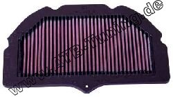 K&N Luftfilter Suzuki-Motorrad GSX-R 1000 2001-2004