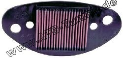 K&N Luftfilter Suzuki-Motorrad Intruder C 800 2005-2008