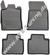Fumatten Citroen C5 X