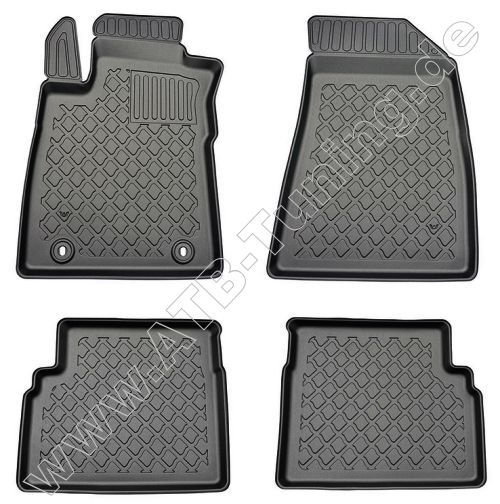 Fumatten (Schalenmatten) MG ZS 06/2022-08/2024