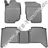 Fußmatten Toyota HiLux 2006-2016 Fußmatten Toyota HiLux