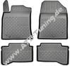 Fumatten Kia XCeed (CD)
