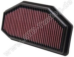 K&N Luftfilter Triumph-Motorrad Speed Triple  1050 ccm ab 2011