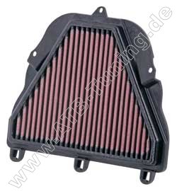 K&N Luftfilter Triumph-Motorrad Street Triple 2008-2012