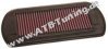 K&N Luftfilter Triumph Thunderbird 900