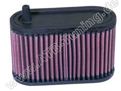 K&N Luftfilter Yamaha-Motorrad V- Max 1200 ccm 1985-2002