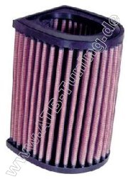 K&N Luftfilter Yamaha-Motorrad FJR 1300 2001-2014