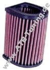 K&N Luftfilter Yamaha FJR 1300