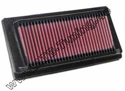 K&N Luftfilter Yamaha-Motorrad MT 01 1700 ccm 2005-2012