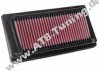 K&N Luftfilter Yamaha MT 01 1700 ccm