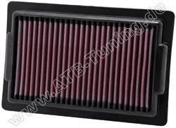 K&N Luftfilter Yamaha-Motorrad VMX 1700 V-Max 2009-2016