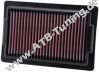 K&N Luftfilter Yamaha VMX 1700 V-Max