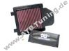 K&N Luftfilter Yamaha YFZ 450