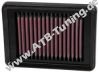 K&N Luftfilter Yamaha XP 500 Tmax