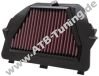 K&N Luftfilter Yamaha YZF R6 600 ccm