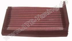K&N Luftfilter Yamaha-Motorrad XT 600 E, K 1991-2003