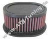 K&N Luftfilter Yamaha FZS 600 Fazer