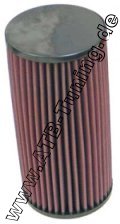 K&N Luftfilter Yamaha-Quad YXR 450 Rhino 2006-2009