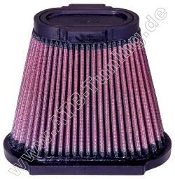 K&N Luftfilter Yamaha-Quad YFM 660R Raptor 2001-2005