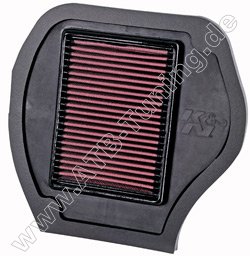 K&N Luftfilter Yamaha-Quad YFM 550F Grizzly Fi 2009-2014
