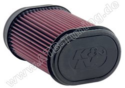 K&N Luftfilter Yamaha-Quad YXR 700 Rhino 2008-2012