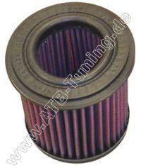 K&N Luftfilter Yamaha-Motorrad FZR 750 1985-1994
