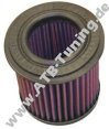 K&N Luftfilter Yamaha FZR 750