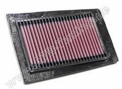 K&N Luftfilter Yamaha-Quad YFM 80 Badger 1986-2000