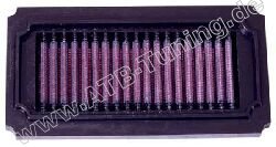 K&N Luftfilter Yamaha-Motorrad PW 80 1983-2008