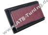K&N Luftfilter Yamaha TRX 850