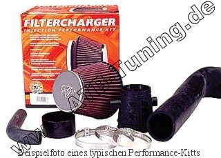 K&N 57i Performance-Kit Fiat Tipo  2.0 i 16V Benziner 139/143/146 PS (102/105/107 kW)