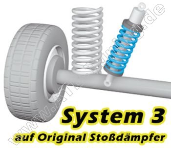 Verstrkungsfeder (Zusatzfeder) Renault Trafic 01/1981-08/1994