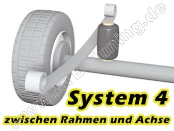Luftfederung (Luftfedern) Isuzu D-Max (ATFS) ab 06/2012